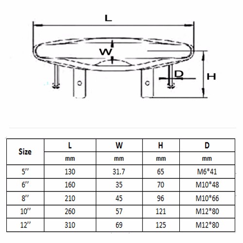 Pop up stainless steel cleat